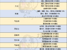 2021剑灵配备图鉴在哪(2021剑灵配备图鉴在哪里看)